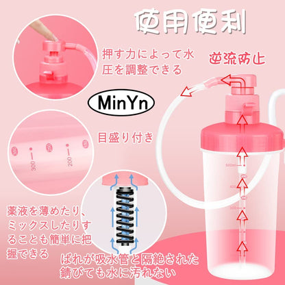 MinYn 7点セット 洗浄器 五つのノズル 12穴 PVC製 500ml - TaRiss's